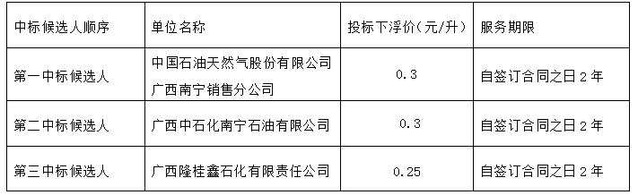 微信截圖_20240618161010.png